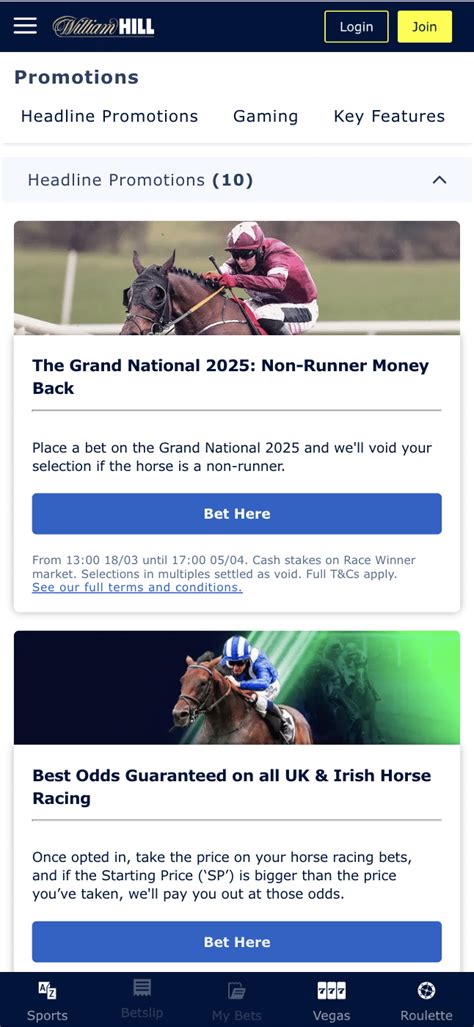 William Hill Grand National Offers 2025.